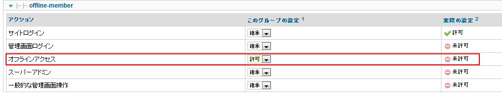 offline-access-right offline-access-right